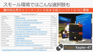 Function Product Cost
Motherboard ASRock C236 WSI $ 199.00
CPU Intel Xeon E3-1235L v5 25w 4C4T 2.0Ghz $ 283.00
Memory 32 GB (2 x 16 GB) Black Diamond ECC DDR4-2133 $ 208.99
Boot Device Innodisk 32 GB USB 3 DOM $ 29.33
Storage (Cache) 2 x 200 GB Intel S3700 2.5” SATA SSD /
Storage (Capacity) 6 x 4 TB Toshiba MG03ACA400 3.5” SATA HDD /
Networking (Adapter) Intel Thunderbolt™ 3 JHL6540 PCIe Gen 3 x4 Controller Chip /
Networking (Cable) Cable Matters 0.5m 20 Gb/s USB Type-C / Thunderbolt™ 3 $ 17.99*
SATA Cables 8 x SuperMicro CBL-0481L $ 13.20
Chassis U-NAS NSC-800 $ 199.99
Power Supply ASPower 400W Super Quiet 1U $ 119.99
Heatsink Dynatron K2 75mm 2 Ball CPU Fan $ 34.99
Thermal Pads StarTech Heatsink Thermal Transfer Pads (Set of 5) $ 6.28*
* Just one needed for both servers.
機内持込用キャリーケースにも収まる超コンパクトな HCI 環境
https://blogs.technet.microsoft.com/filecab/2016/10/14/kepler-47/
The key parts of Kepler-47.
Project Kepler-47
 