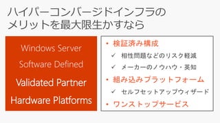 Windows Server
Software Defined
Validated Partner
Hardware Platforms
• 検証済み構成
 相性問題などのリスク軽減
 メーカーのノウハウ・英知
• 組み込みプラットフォーム
 セルフセットアップウィザード
• ワンストップサービス
 