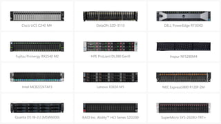 DELL PowerEdge R730XD
HPE ProLiant DL380 Gen9
Cisco UCS C240 M4
Intel MCB2224TAF3
Quanta D51B-2U (MSW6000)
DataON S2D-3110
Fujitsu Primergy RX2540 M2 Inspur NF5280M4
Lenovo X3650 M5 NEC Express5800 R120f-2M
RAID Inc. Ability™ HCI Series S2D200 SuperMicro SYS-2028U-TRT+
 