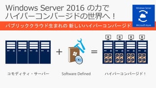 パブリッククラウド生まれの 新しいハイパーコンバージド
Windows Server
Microsoft Azure
 