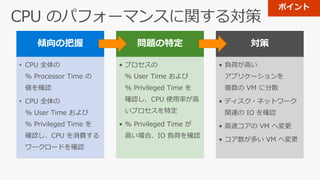 傾向の把握
• CPU 全体の
% Processor Time の
値を確認
• CPU 全体の
% User Time および
% Privileged Time を
確認し、CPU を消費する
ワークロードを確認
問題の特定
• プロセスの
% User Time および
% Privileged Time を
確認し、CPU 使用率が高
いプロセスを特定
• % Privileged Time が
高い場合、IO 負荷を確認
対策
• 負荷が高い
アプリケーションを
複数の VM に分散
• ディスク・ネットワーク
関連の IO を確認
• 高速コアの VM へ変更
• コア数が多い VM へ変更
ポイント
 