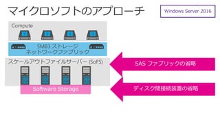 Windows Server 2016 で実現しちゃう HCI (Hyper Converged Infrastructure) | PPTX