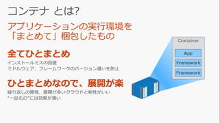 Container
App
Framework
Framework
 