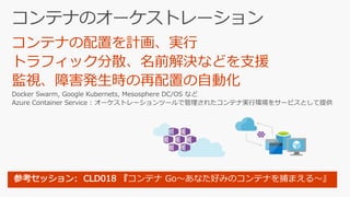 コンテナ Go～あなた好みのコンテナを捕まえる～』
 