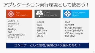 ASP.NET 5
Python 3.5
PHP
Node.js
GO
Java (OpenSDK)
Ruby 2.1.5
NGINX
Redis
MySQL
.NET Core
OpenSSL
SQLite
Chef
SC VMM
SC Ops Manager
Azure Op Insights
VSO App Insights
DSC LCM
13
 