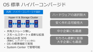 19
• 共有ストレージ無し
• スモールスタート＋柔軟な拡張
• 組み込み型 SDS
(階層化、レプリケーション含む)
• OS の標準機能で実現
• System Center で管理可能
Hyper-V & Storage Cluster
 