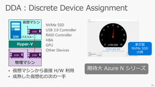 23
NVMe SSD
USB 3.0 Controller
RAID Controller
HBA
GPU
Other Devices
• 仮想マシンから直接 H/W 利用
• 成熟した仮想化の次の一手
 