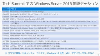 Session ID タイトル
CLD-001 Microsoft Datacenter Platform Vision & Strategy
CLD-002 Windows Server 2016 で作るシンプルなハイパーコンバージドインフラ
CLD-005 デモで比較！ Azure & Azure Stack
CLD-007 正式リリースした Windows Containers を使い倒す
CLD-009 お待たせしました！ 真の VDI on Azure がついに実現します！ ~ Citrix と Microsoft のタッグがもたらす次世代型クラウド・デスク
トップ環境 ~
CLD-011 Windows Server 2016 Hyper-VとVirtual Machine Manager 2016でここまでできる！ コンパクトで新しいデータセンターへの変革
CLD-016 "Windows 10 と Windows Server 2016 で何が変わる？“ ～ 新しい認証方式、Windows 10 New VPN～
CLD-019 Azure から生まれた Windows Server 2016 SDN ～アップデート版～
CLD-020 Microsoft Azure Stack IaaS Deep Dive
CLD-021 最新技術満載の Windows Server 2016 が描く未来
CLD-026 Nano Server ついに登場！小さな巨人と戯れてみませんか？
DEP-004 Windows Server 2016 標準機能とクラウド活用で、ここまで出来るセキュリティ対策
APP-001 .NET Core アプリケーションに見るクラウド時代の開発運用サイクル (前編)
DEP-011 .NET Core アプリケーションに見るクラウド時代の開発運用サイクル (後編)
SEC-013 その資格情報、簡単に盗まれますよ～攻撃者の手口と Active Directory & Windows 10 の対策方法
※ クラウド基盤、セキュリティ、コンテナ、Windows 10 共存、VDI、アプリワークロードなど
32
 