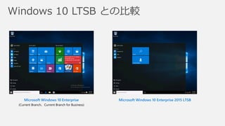 Microsoft Windows 10 Enterprise
(Current Branch、Current Branch for Business)
Microsoft Windows 10 Enterprise 2015 LTSB
 