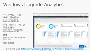 アップグレードの
準備状況を追跡
テレメトリを活用して、
組織の現状を把握できる
アプリやドライバーの
問題を特定
アプリやデバイスの詳細情報、
既知の問題を確認できる
修復
問題を解決するための推奨事項を
実行できる
展開を推進
http://www.microsoft.com/ja-jp/WindowsForBusiness/upgrade-
 