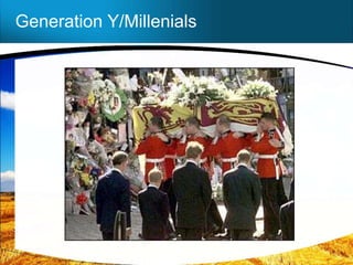 Generation Y/Millenials