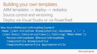 Azure ARM Templates 101 | PPT | Free Download