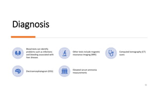 Diagnosis
Blood tests can identify
problems such as infections
and bleeding associated with
liver disease.
Other tests include magnetic
resonance imaging (MRI)
Computed tomography (CT)
scans
Electroencephalogram (EEG)
Elevated serum ammonia
measurements
36
 