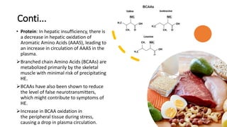 Conti...
• Protein: In hepatic insufficiency, there is
a decrease in hepatic oxidation of
Aromatic Amino Acids (AAAS), leading to
an increase in circulation of AAAS in the
plasma.
Branched chain Amino Acids (BCAAs) are
metabolized primarily by the skeletal
muscle with minimal risk of precipitating
HE.
BCAAs have also been shown to reduce
the level of false neurotransmitters,
which might contribute to symptoms of
HE.
Increase in BCAA oxidation in
the peripheral tissue during stress,
causing a drop in plasma circulation. 39
 