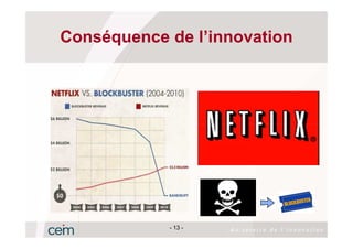 Conséquence de l’innovation




                     -90%




            - 13 -
 