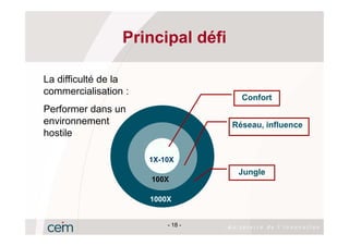 Principal défi

La difficulté de la
commercialisation :
                                     Confort
Performer dans un
environnement                      Réseau, influence
hostile

                      1X-10X
                                    Jungle
                      100X

                      1000X


                          - 18 -
 