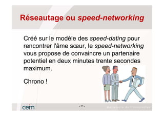 Réseautage ou speed-networking

Créé sur le modèle des speed-dating pour
rencontrer l'âme sœur, le speed-networking
vous propose de convaincre un partenaire
potentiel en deux minutes trente secondes
maximum.

Chrono !


                   - 25 -
 