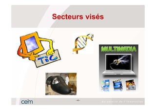 Secteurs visés




      -4-
 