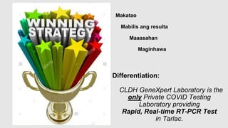 Makatao
Mabilis ang resulta
Maaasahan
Maginhawa
Differentiation:
CLDH GeneXpert Laboratory is the
only Private COVID Testing
Laboratory providing
Rapid, Real-time RT-PCR Test
in Tarlac.
 