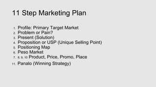 11 Step Marketing Plan
1. Profile: Primary Target Market
2. Problem or Pain?
3. Present (Solution)
4. Proposition or USP (Unique Selling Point)
5. Positioning Map
6. Peso Market
7. 8, 9, 10 Product, Price, Promo, Place
11. Panalo (Winning Strategy)
 