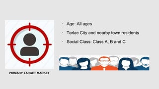 PRIMARY TARGET MARKET
∙ Age: All ages
∙ Tarlac City and nearby town residents
∙ Social Class: Class A, B and C
 