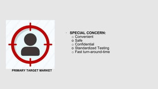PRIMARY TARGET MARKET
∙ SPECIAL CONCERN:
o Convenient
o Safe
o Confidential
o Standardized Testing
o Fast turn-around-time
 