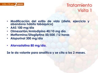 Ciprofloxacin 500 Mg Orion