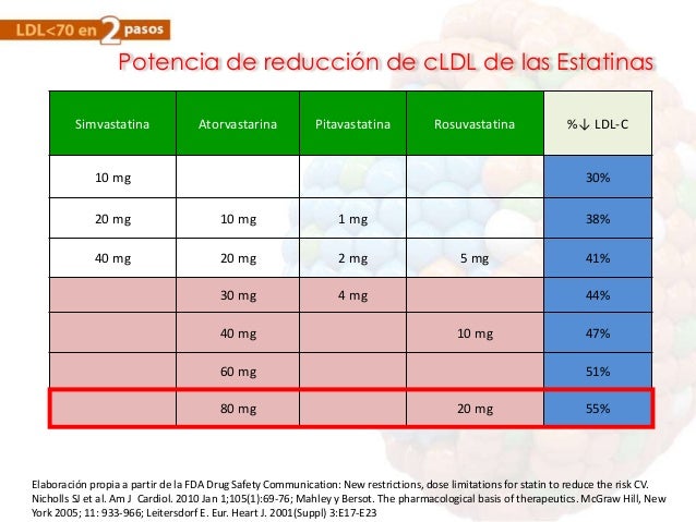 how effective taking 4 250 azithromycin for chlamydia our how effective taking 4 250 azithromycin for chlamydia our