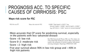 Scoring in liver disease | PPTX