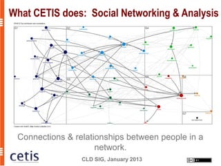 What CETIS does: Social Networking & Analysis




 Connections & relationships between people in a
                     network.
                 CLD SIG, January 2013
 