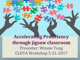 Accelerating Proficiency
through jigsaw classroom
Presenter: Winnie Tung
CLDTA Workshop 5-21-2017
 