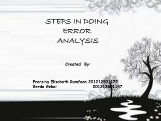 STEPS IN DOING
ERROR
ANALYSIS
Created By:
Fransina Elisabeth Rumfaan 201212501172
Gerda Gekai 201212501147
 