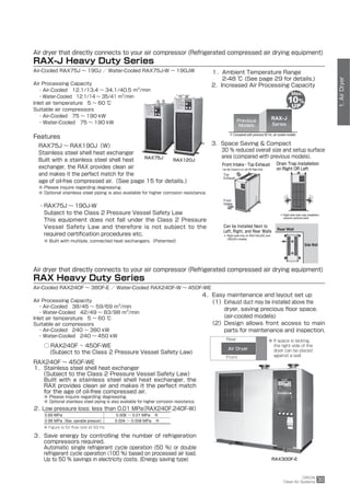 Clean Air System Catalog RAX Series Made in Japan D AG | PDF