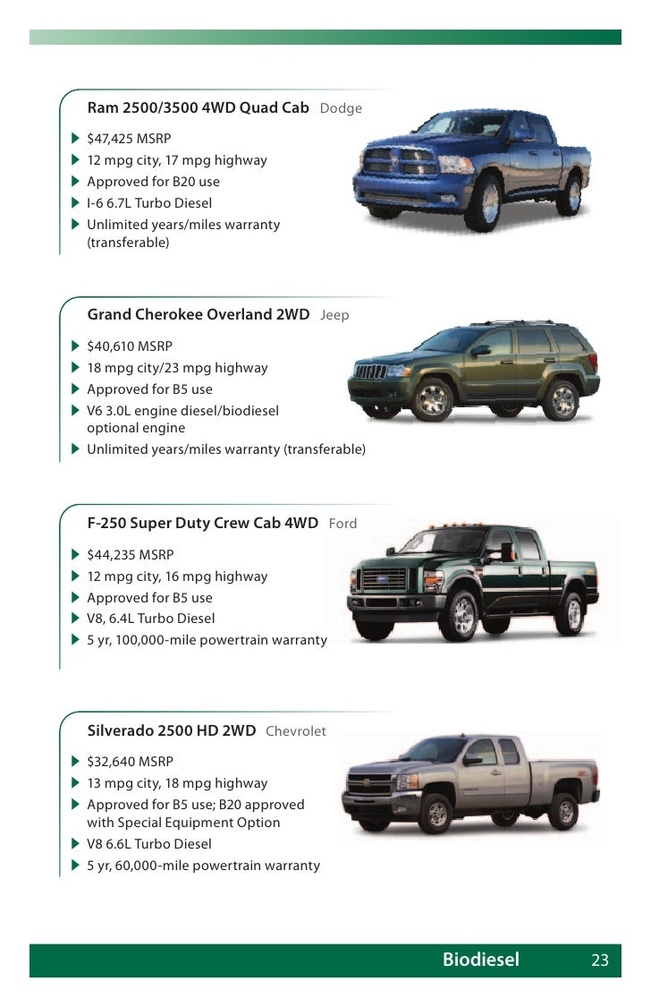 Clean Cities Vehicle Buyer Guide