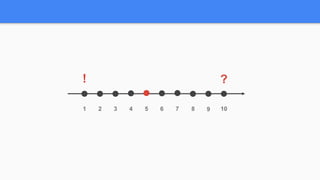 ! ?
1 2 3 4 5 6 7 8 9 10
 