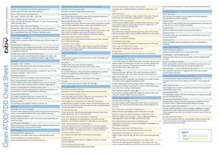 Kinds of Automated Tests
ATDD – Acceptance Test Driven Development +
Specify a feature first with a test, then implement.
TDD – Test Driven Development +
Red – green – refactor. Test a little – code a little.
DDT – Defect Driven Testing +
Write a unit test that reproduces the defect – Fix code – Test will succeed –
Defect will never return.
POUTing – Plain Old Unit Testing +
Aka test after. Write unit tests to check existing code. You cannot and
probably do not want to test drive everything. Use POUT to increase sanity.
Use to add additional tests after TDDing (e.g. boundary cases).
Design for Testability
Constructor – Simplicity +
Objects have to be easily creatable. Otherwise, easy and fast testing is not
possible.
Constructor – Lifetime +
Pass dependencies and configuration/parameters into the constructor that
have a lifetime equal to or longer than the created object. For other values
use methods or properties.
Abstraction Layers at System Boundary +
Use abstraction layers at system boundaries (database, file system, web
services, ...) that simplify unit testing by enabling the usage of fakes.
Structure
Arrange – Act – Assert +
Structure the tests always by AAA. Never mix these three blocks.
Test Assemblies (.Net) +
Create a test assembly for each production assembly and name it as the
production assembly + “.Test”/”.Facts”/… .
Test Namespace +
Put the tests in the same namespace as their associated testee.
Unit Test Methods Show Whole Truth +
Unit test methods show all parts needed for the test. Do not use SetUp
method or base classes to perform actions on testee or dependencies.
SetUp / TearDown for Infrastructure Only +
Use the SetUp / TearDown methods only for infrastructure that your unit
test needs. Do not use it for anything that is under test.
Test Method Naming +
Use a pattern that reflects behaviour of tested code, e.g.
Behaviour[_OnTrigger][_WhenScenario] with [] as optional parts.
Resource Files +
Test and resource are together: FooTest.cs, FooTest.resx
Naming
Naming SUT Test Variables +
Give the variable holding the System Under Test always the same name (e.g.
testee or sut). Clearly identifies the SUT, robust against refactoring.
Naming Result Values +
Give the variable holding the result of the tested method always the same
name (e.g. result).
Anonymous Variables +
Always use the same name for variables holding uninteresting arguments to
tested methods (e.g. anonymousText, anyText).
Don’t Assume
Understand the Algorithm +
Just working is not enough, make sure you understand why it works.
Incorrect Behaviour at Boundaries –
Always unit test boundaries. Do not assume behaviour.
Faking (Stubs, Fakes, Spies, Mocks, Test Doubles …)
Isolation from environment +
Use fakes to simulate all dependencies of the testee.
Faking Framework +
Use a dynamic fake framework for fakes that show different behaviour in
different test scenarios (little behaviour reuse).
Manually Written Fakes +
Use manually written fakes when they can be used in several tests and they
have only little changed behaviour in these scenarios (behaviour reuse).
Mixing Stubbing and Expectation Declaration –
Make sure that you follow the AAA (arrange, act, assert) syntax when using
fakes. Don’t mix setting up stubs (so that the testee can run) with
expectations (on what the testee should do) in the same code block.
Checking Fakes instead of Testee –
Tests that do not check the testee but values returned by fakes. Normally
due to excessive fake usage.
Excessive Fake Usage –
If your test needs a lot of fakes or fake setup, then consider splitting the
testee into several classes or provide an additional abstraction between
your testee and its dependencies.
Unit Test Principles
Fast +
Unit tests have to be fast in order to be executed often. Fast means much
smaller than seconds.
Isolated +
Isolated testee: Clear where the failure happened.
Isolated test: No dependency between tests (random order).
Repeatable +
No assumed initial state, nothing left behind, no dependency on external
services that might be unavailable (databases, file system …).
Self-Validating +
No manual test interpretation or intervention. Red or green!
Timely +
Tests are written at the right time (TDD, DDT, POUTing)
Unit Test Smells
Test Not Testing Anything –
Passing test that at first sight appears valid but does not test the testee.
Test Needing Excessive Setup –
A test that needs dozens of lines of code to set up its environment. This
noise makes it difficult to see what is really tested.
Too Large Test / Assertions for Multiple Scenarios –
A valid test that is, however, too large. Reasons can be that this test checks
for more than one feature or the testee does more than one thing (violation
of Single Responsibility Principle).
Checking Internals –
A test that accesses internals (private/protected members) of the testee
directly (Reflection). This is a refactoring killer.
Test Only Running on Developer’s Machine –
A test that is dependent on the development environment and fails
elsewhere. Use continuous integration to catch them as soon as possible.
Test Checking More than Necessary –
A test that checks more than it is dedicated to. The test fails whenever
something changes that it checks unnecessarily. Especially probable when
fakes are involved or checking for item order in unordered collections.
Irrelevant Information –
Test contains information that is not relevant to understand it.
Chatty Test –
A test that fills the console with text – probably used once to manually
check for something.
Test Swallowing Exceptions –
A test that catches exceptions and lets the test pass.
Test Not Belonging in Host Test Fixture –
A test that tests a completely different testee than all other tests in the
fixture.
Obsolete Test –
A test that checks something no longer required in the system. May even
prevent clean-up of production code because it is still referenced.
Hidden Test Functionality –
Test functionality hidden in either the SetUp method, base class or helper
class. The test should be clear by looking at the test method only – no
initialisation or asserts somewhere else.
Bloated Construction –
The construction of dependencies and arguments used in calls to testee
makes test hardly readable. Extract to helper methods that can be reused.
Unclear Fail Reason –
Split test or use assertion messages.
Conditional Test Logic –
Tests should not have any conditional test logic because it’s hard to read.
Test Logic in Production Code –
Tests depend on special logic in production code.
Erratic Test –
Sometimes passes, sometimes fails due to left overs or environment.
TDD Principles
A Test Checks One Feature +
A test checks exactly one feature of the testee. That means that it tests all
things included in this feature but not more. This includes probably more
than one call to the testee. This way, the tests serve as samples and
documentation of the usage of the testee.
Tiny Steps +
Make tiny little steps. Add only a little code in test before writing the
required production code. Then repeat. Add only one Assert per step.
Keep Tests Simple +
Whenever a test gets complicated, check whether you can split the testee
into several classes (Single Responsibility Principle)
Prefer State Verification to Behaviour Verification +
Use behaviour verification only if there is no state to verify. Refactoring is
easier due to less coupling to implementation.
Test Domain Specific Language +
Use test DSLs to simplify reading tests: builders to create test data using
fluent APIs, assertion helpers for concise assertions.
TDD Process Smells
Using Code Coverage as a Goal –
Use code coverage to find missing tests but don’t use it as a driving tool.
Otherwise, the result could be tests that increase code coverage but not
certainty.
No Green Bar in the last ~10 Minutes –
Make small steps to get feedback as fast and frequent as possible.
Not Running Test Before Writing Production Code –
Only if the test fails, then new code is required. Additionally, if the test
surprisingly does not fail then make sure the test is correct.
Not Spending Enough Time on Refactoring –
Refactoring is an investment in the future. Readability, changeability and
extensibility will pay back.
Skipping Something Too Easy to Test –
Don’t assume, check it. If it is easy, then the test is even easier.
Skipping Something Too Hard to Test –
Make it simpler, otherwise bugs will hide in there and maintainability will
suffer.
Organising Tests around Methods, Not Behaviour –
These tests are brittle and refactoring killers. Test complete “mini” use
cases in a way which reflects how the feature will be used in the real world.
Do not test setters and getters in isolation, test the scenario they are used
in.
Red Bar Patterns
One Step Test +
Pick a test you are confident you can implement and which maximises
learning effect (e.g. impact on design).
Partial Test +
Write a test that does not fully check the required behaviour, but brings you
a step closer to it. Then use Extend Test below.
Extend Test +
Extend an existing test to better match real-world scenarios.
Another Test +
If you think of new tests, then write them on the TO DO list and don’t lose
focus on current test.
Learning Test +
Write tests against external components to make sure they behave as
expected.
Green Bar Patterns
Fake It (‘Til You Make It) +
Return a constant to get first test running. Refactor later.
Triangulate – Drive Abstraction +
Write test with at least two sets of sample data. Abstract implementation
on these.
Obvious Implementation +
If the implementation is obvious then just implement it and see if test runs.
If not, then step back and just get test running and refactor then.
One to Many – Drive Collection Operations +
First, implement operation for a single element. Then, step to several
elements (and no element).
Acceptance Test Driven Development
Use Acceptance Tests to Drive Your TDD tests +
Acceptance tests check for the required functionality. Let them guide your
TDD.
User Feature Test +
An acceptance test is a test for a complete user feature from top to bottom
that provides business value.
Automated ATDD +
Use automated Acceptance Test Driven Development for regression testing
and executable specifications.
Component Acceptance Tests +
Write acceptance tests for individual components or subsystems so that
these parts can be combined freely without losing test coverage.
Simulate System Boundaries +
Simulate system boundaries like the user interface, databases, file system
and external services to speed up your acceptance tests and to be able to
check exceptional cases (e.g. a full hard disk). Use system tests to check the
boundaries.
Acceptance Test Spree –
Do not write acceptance tests for every possibility. Write acceptance tests
only for real scenarios. The exceptional and theoretical cases can be
covered more easily with unit tests.
CleanATDD/TDDCheatSheet
Legend:
DO +
DON’T –
 