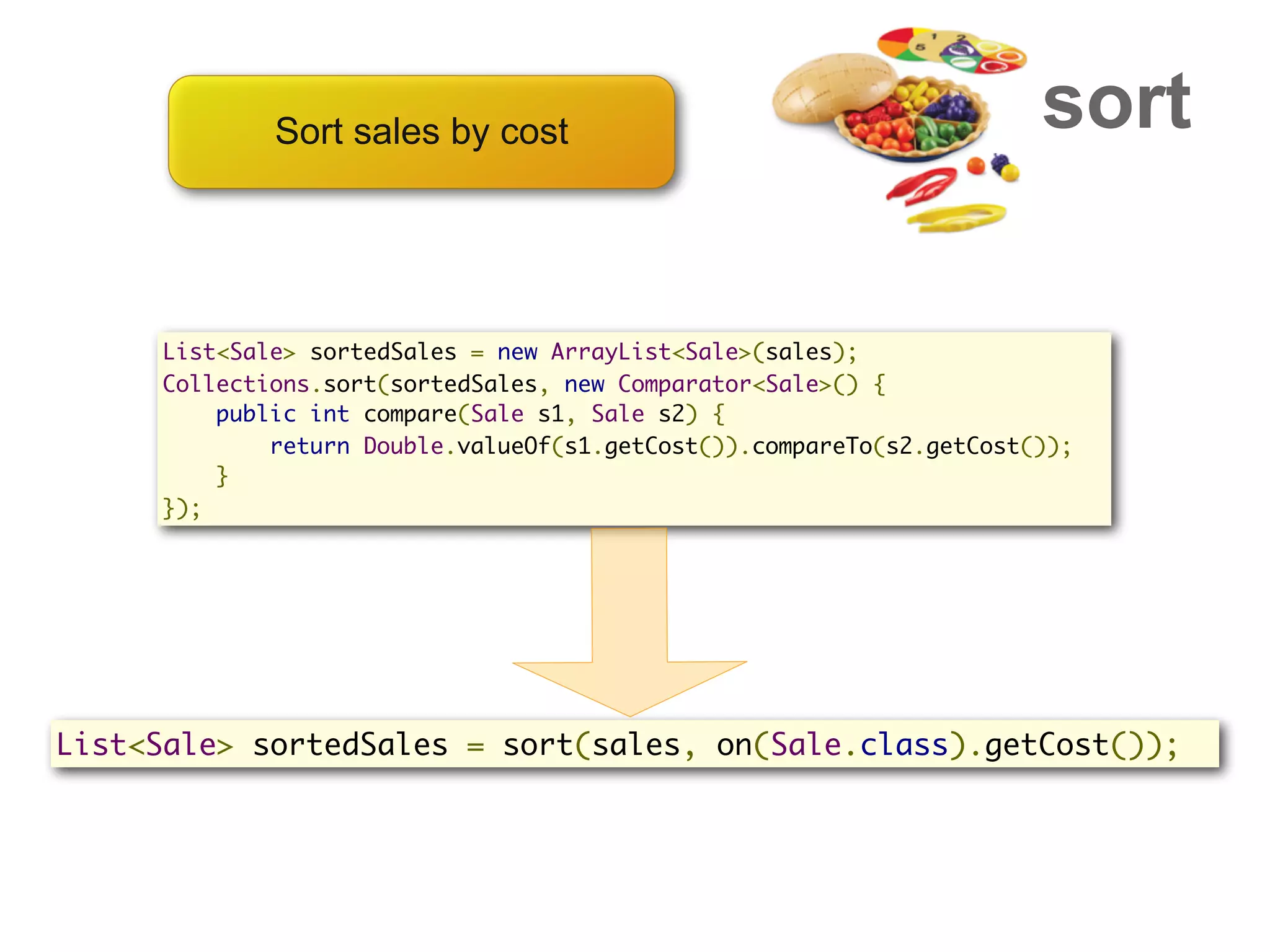 Sort sales by cost                                       sort

     List<Sale> sortedSales = new ArrayList<Sale>(sales);
     Collections.sort(sortedSales, new Comparator<Sale>() {
         public int compare(Sale s1, Sale s2) {
             return Double.valueOf(s1.getCost()).compareTo(s2.getCost());
         }
     });




List<Sale> sortedSales = sort(sales, on(Sale.class).getCost());
 