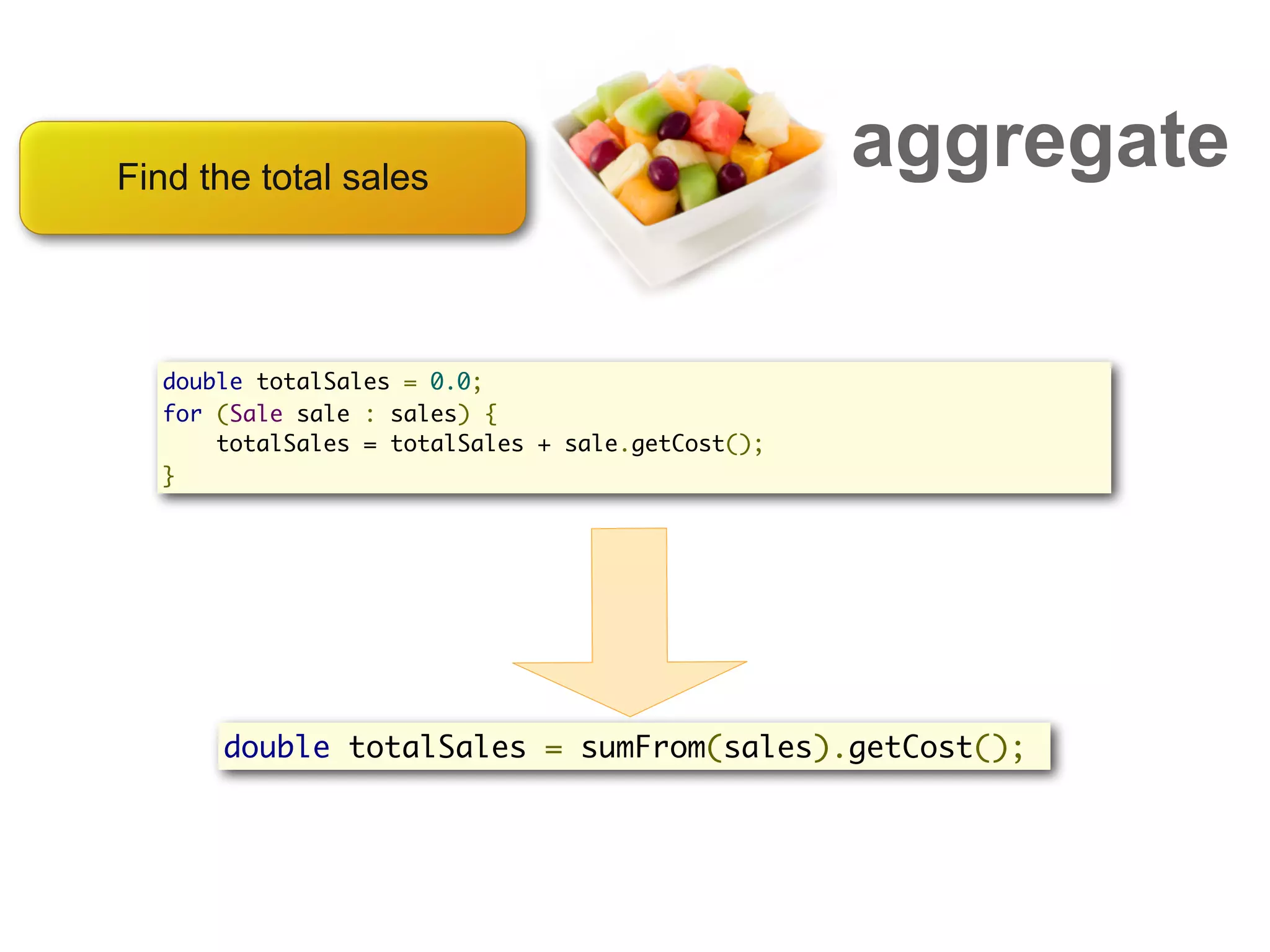 Find the total sales
                                                  aggregate

  double totalSales = 0.0;
  for (Sale sale : sales) {
      totalSales = totalSales + sale.getCost();
  }




      double totalSales = sumFrom(sales).getCost();
 