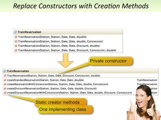 Replace	
  Constructors	
  with	
  Crea7on	
  Methods




                                   Private constructor




        Static creator methods
          One implementing class
 