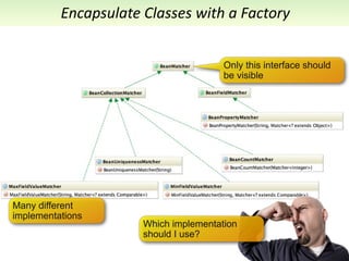 Encapsulate	
  Classes	
  with	
  a	
  Factory
                     High-Level Refactoring
                                           Only this interface should
                                           be visible




Many different
implementations
                          Which implementation
                          should I use?
 