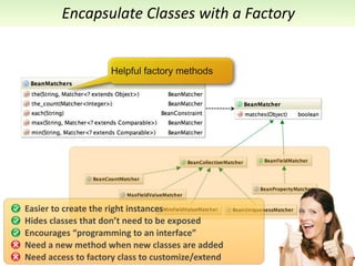 Encapsulate	
  Classes	
  with	
  a	
  Factory
                                 High-Level Refactoring
                             Helpful factory methods




Easier	
  to	
  create	
  the	
  right	
  instances
Hides	
  classes	
  that	
  don’t	
  need	
  to	
  be	
  exposed
Encourages	
  “programming	
  to	
  an	
  interface”
Need	
  a	
  new	
  method	
  when	
  new	
  classes	
  are	
  added
Need	
  access	
  to	
  factory	
  class	
  to	
  customize/extend
 