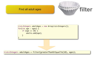 Find all adult ages                                    filter

            List<Integer> adultAges = new ArrayList<Integer>();
            for(int age : ages) {
                if (age >= 18) {
                    adults.add(age);
                }
            }




List<Integer> adultAges = filter(greaterThanOrEqualTo(18), ages);
 