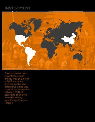 INVESTMENT
9	P Hannam, The Sydney Morning Herald, Confidence in renewable energy sector ‘evaporated’ after Abbott cut: Bloomberg, January 2016. Available online: www.smh.com.au/
environment/climate-change/confidence-in-renewable-energy-sector-evaporated-after-abbott-cut-bloomberg-20160114-gm5qbo.html
The total investment
in Australian clean
energy was $4.3 billion
in 2015, a modest
increase on the year
before but a long way
short of the investment
between 2010-13,
according to analysis
from Bloomberg
New Energy Finance
(BNEF).
Global clean energy investment
surged to record levels in 2015, with
international leaders such as China, the
United States and Latin America driving
the world total to US$329 billion.
However, the Federal Government’s
ongoing review of the Renewable
Energy Target (RET) and the lingering
uncertainty following its conclusion
contributed to another subdued
year for large-scale renewable energy
Down Under.
Overall, $1.18 billion was invested in
large-scale renewable energy in 20159
.
BNEF figures published in early 2016
suggested that only $15 million had
been invested in large-scale renewable
energy since the beginning of the
RET review that was not otherwise
supported by government programs
such as the ACT Government reverse
auction or the Australian Renewable
Energy Agency (ARENA).
As with the year before, investment in
small-scale renewable energy such as
solar power performed strongly, with
Australia’s $2.17 billion of investment
placing it fifth in the world in 2015.
As has been the case every year this
decade, the steadily declining cost of
renewable energy means that more can
now be built for less.
With interest from international
and domestic investors increasing
substantially following the resolution of
the RET review, the industry is confident
of a much-improved year in 2016.
16
Background image: Nyngan Solar Farm, New South Wales
 