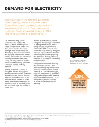 DEMAND FOR ELECTRICITY
12	Australian Energy Market Operator, Update – National Electricity Forecasting Report, December 2015, page 7 and Australian Energy Market Operator,
National Electricity Forecasting Report, June 2015, page 7
13	Australian Energy Market Operator, National Electricity Forecasting Report, June 2015, page 19
14	pittsherry, CEDEX Carbon Emissions Index, February 2016, Figure 1, page 2
The Australian Energy Market
Operator (AEMO) predicts that
electricity use will recover by about
1.8 per cent per annum for the next
three years12
. Some of the factors
leading to more power use include
the ramp-up of Liquefied Natural Gas
(LNG) projects in Queensland and an
increase in residential and commercial
consumption in New South Wales.
Energy efficiency initiatives and the
closure of the Point Henry Aluminium
Smelter are pushing electricity
use down.
Rooftop solar power is starting to
change the patterns of supply and
demand across the country. Maximum
demand for power in South Australia
previously occurred around 5.30 pm,
but the increased use of solar power
means this has been pushed back an
hour to around 6.30 pm. Queensland
and Victoria are expected to follow a
similar trend.
Analysis by pittsherry found that
solar power made a major contribution
to helping South Australia meet its
energy needs during a heatwave
in December 2015. Even with solar
power, the use of electricity during this
time was 70 per cent above the same
period the year before, highlighting
the importance of energy efficiency
initiatives for buildings, air-conditioning
and refrigeration.
Solar power is significantly reducing
the demand for power in South
Australia on sunny days. Based on the
expected future installation of solar
power, by 2023-24 the technology is
expected to be capable of generating
enough electricity to power the whole
state when the sun is shining.13
AEMO
is investigating this scenario and
its effects on system security and
reliability.
Electricity use in the National Electricity
Market (NEM), which runs from North
Queensland down the east coast to South
Australia and across to Tasmania via an
undersea cable, increased slightly in 2015
following six years of decline to 2014.
Approximate time when
power demand is at its
maximum in South Australia
1.8%
EXPECTED GROWTH
IN DEMAND FOR
ELECTRICITY PER
ANNUM FOR THE
NEXT THREE YEARS
20
 
