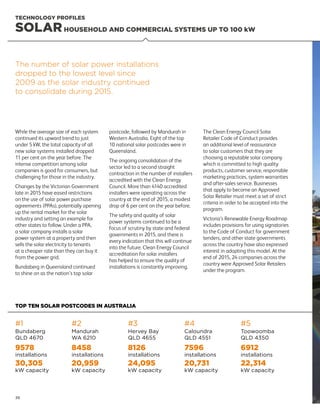 #1
Bundaberg
QLD 4670
9578
installations
30,305
kW capacity
#2
Mandurah
WA 6210
8458
installations
20,959
kW capacity
#3
Hervey Bay
QLD 4655
8126
installations
24,095
kW capacity
#4
Caloundra
QLD 4551
7596
installations
20,731
kW capacity
#5
Toowoomba
QLD 4350
6912
installations
22,314
kW capacity
SOLARHOUSEHOLD AND COMMERCIAL SYSTEMS UP TO 100 kW
TECHNOLOGY PROFILES
While the average size of each system
continued its upward trend to just
under 5 kW, the total capacity of all
new solar systems installed dropped
11 per cent on the year before. The
intense competition among solar
companies is good for consumers, but
challenging for those in the industry.
Changes by the Victorian Government
late in 2015 have eased restrictions
on the use of solar power purchase
agreements (PPAs), potentially opening
up the rental market for the solar
industry and setting an example for
other states to follow. Under a PPA,
a solar company installs a solar
power system at a property and then
sells the solar electricity to tenants
at a cheaper rate than they can buy it
from the power grid.
Bundaberg in Queensland continued
to shine on as the nation’s top solar
postcode, followed by Mandurah in
Western Australia. Eight of the top
10 national solar postcodes were in
Queensland.
The ongoing consolidation of the
sector led to a second straight
contraction in the number of installers
accredited with the Clean Energy
Council. More than 4140 accredited
installers were operating across the
country at the end of 2015, a modest
drop of 6 per cent on the year before.
The safety and quality of solar
power systems continued to be a
focus of scrutiny by state and federal
governments in 2015, and there is
every indication that this will continue
into the future. Clean Energy Council
accreditation for solar installers
has helped to ensure the quality of
installations is constantly improving.
The Clean Energy Council Solar
Retailer Code of Conduct provides
an additional level of reassurance
to solar customers that they are
choosing a reputable solar company
which is committed to high quality
products, customer service, responsible
marketing practices, system warranties
and after-sales service. Businesses
that apply to become an Approved
Solar Retailer must meet a set of strict
criteria in order to be accepted into the
program.
Victoria’s Renewable Energy Roadmap
includes provisions for using signatories
to the Code of Conduct for government
tenders, and other state governments
across the country have also expressed
interest in adopting this model. At the
end of 2015, 24 companies across the
country were Approved Solar Retailers
under the program.
The number of solar power installations
dropped to the lowest level since
2009 as the solar industry continued
to consolidate during 2015.
TOP TEN SOLAR POSTCODES IN AUSTRALIA
36
 