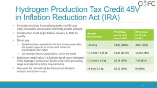 Clean-Hydrogen-Future-Coalition-Presentation-Jenna-Peth(3).pptx