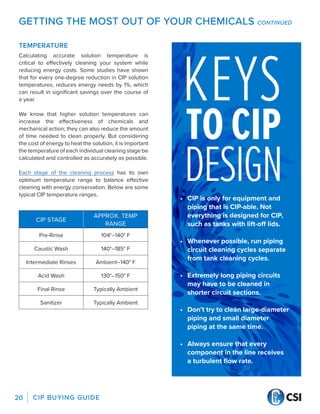 CIP BUYING GUIDE
20
TEMPERATURE
Calculating accurate solution temperature is
critical to effectively cleaning your system while
reducing energy costs. Some studies have shown
that for every one-degree reduction in CIP solution
temperatures, reduces energy needs by 1%, which
can result in significant savings over the course of
a year.
We know that higher solution temperatures can
increase the effectiveness of chemicals and
mechanical action; they can also reduce the amount
of time needed to clean properly. But considering
the cost of energy to heat the solution, it is important
the temperature of each individual cleaning stage be
calculated and controlled as accurately as possible.
Each stage of the cleaning process has its own
optimum temperature range to balance effective
cleaning with energy conservation. Below are some
typical CIP temperature ranges.
CIP STAGE
APPROX. TEMP
RANGE
Pre-Rinse 104°–140° F
Caustic Wash 140°–185° F
Intermediate Rinses Ambient–140° F
Acid Wash 130°–150° F
Final Rinse Typically Ambient
Sanitizer Typically Ambient
•	 CIP is only for equipment and
piping that is CIP-able. Not
everything is designed for CIP,
such as tanks with lift-off lids.
•	 Whenever possible, run piping
circuit cleaning cycles separate
from tank cleaning cycles.
•	 Extremely long piping circuits
may have to be cleaned in
shorter circuit sections.
•	 Don’t try to clean large-diameter
piping and small diameter
piping at the same time.
•	 Always ensure that every
component in the line receives
a turbulent flow rate.
KEYS
TO CIP
DESIGN
GETTING THE MOST OUT OF YOUR CHEMICALS CONTINUED
 