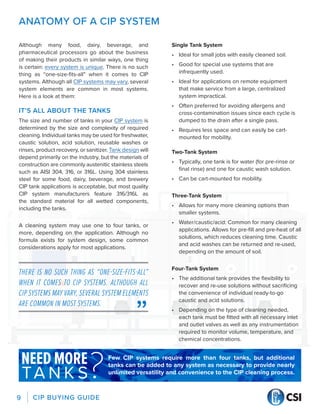 CIP BUYING GUIDE
9
Although many food, dairy, beverage, and
pharmaceutical processors go about the business
of making their products in similar ways, one thing
is certain: every system is unique. There is no such
thing as “one-size-fits-all” when it comes to CIP
systems. Although all CIP systems may vary, several
system elements are common in most systems.
Here is a look at them:
IT’S ALL ABOUT THE TANKS
The size and number of tanks in your CIP system is
determined by the size and complexity of required
cleaning. Individual tanks may be used for freshwater,
caustic solution, acid solution, reusable washes or
rinses, product recovery, or sanitizer. Tank design will
depend primarily on the industry, but the materials of
construction are commonly austenitic stainless steels
such as AISI 304, 316, or 316L. Using 304 stainless
steel for some food, dairy, beverage, and brewery
CIP tank applications is acceptable, but most quality
CIP system manufacturers feature 316/316L as
the standard material for all wetted components,
including the tanks.
A cleaning system may use one to four tanks, or
more, depending on the application. Although no
formula exists for system design, some common
considerations apply for most applications.
ANATOMY OF A CIP SYSTEM
Single Tank System
•	 Ideal for small jobs with easily cleaned soil.
•	 Good for special use systems that are
infrequently used.
•	 Ideal for applications on remote equipment
that make service from a large, centralized
system impractical.
•	 Often preferred for avoiding allergens and
cross-contamination issues since each cycle is
dumped to the drain after a single pass.
•	 Requires less space and can easily be cart-
mounted for mobility.
Two-Tank System
•	 Typically, one tank is for water (for pre-rinse or
final rinse) and one for caustic wash solution.
•	 Can be cart-mounted for mobility.
Three-Tank System
•	 Allows for many more cleaning options than
smaller systems.
•	 Water/caustic/acid: Common for many cleaning
applications. Allows for pre-fill and pre-heat of all
solutions, which reduces cleaning time. Caustic
and acid washes can be returned and re-used,
depending on the amount of soil.
Four-Tank System
•	 The additional tank provides the flexibility to
recover and re-use solutions without sacrificing
the convenience of individual ready-to-go
caustic and acid solutions.
•	 Depending on the type of cleaning needed,
each tank must be fitted with all necessary inlet
and outlet valves as well as any instrumentation
required to monitor volume, temperature, and
chemical concentrations.
Few CIP systems require more than four tanks, but additional
tanks can be added to any system as necessary to provide nearly
unlimited versatility and convenience to the CIP cleaning process.
NEED MORE
TA N K S
THERE IS NO SUCH THING AS “ONE-SIZE-FITS-ALL”
WHEN IT COMES TO CIP SYSTEMS. ALTHOUGH ALL
CIP SYSTEMS MAY VARY, SEVERAL SYSTEM ELEMENTS
ARE COMMON IN MOST SYSTEMS.
 