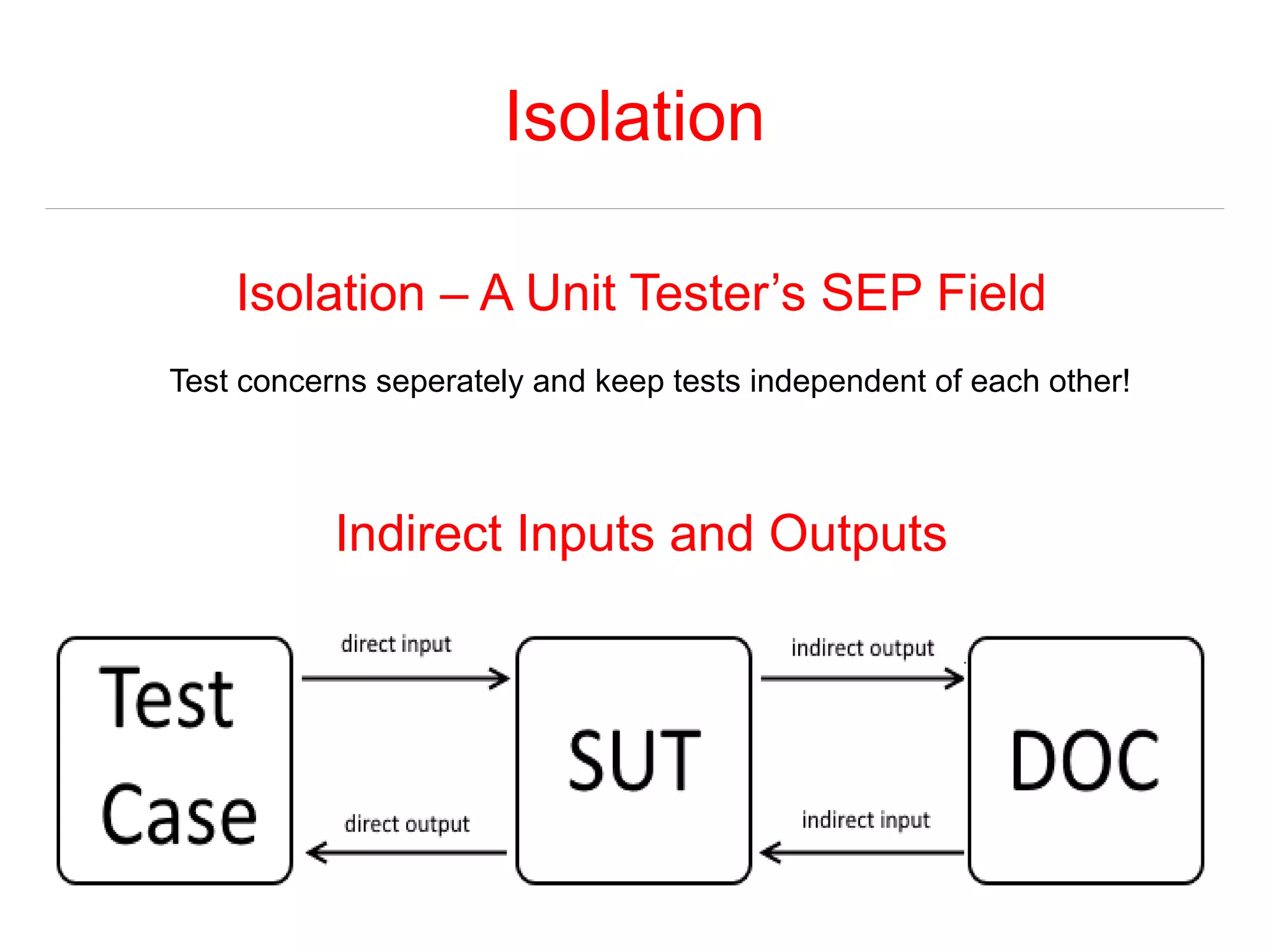 Isolation 
Isolation – A Unit Tester’s SEP Field 
Test concerns seperately and keep tests independent of each other! 
Indirect Inputs and Outputs 
 