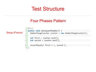 Test Structure 
Four Phases Pattern 
Setup (Fixture) 
 